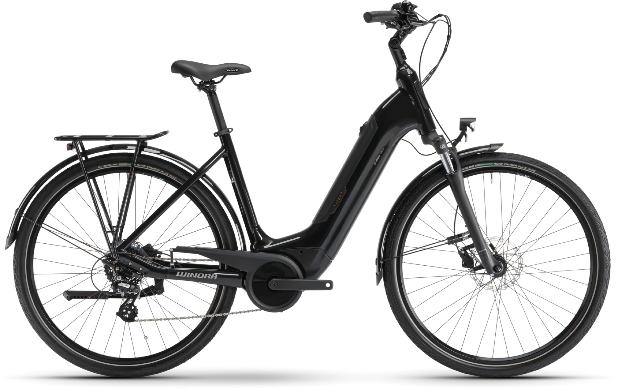 tria x7